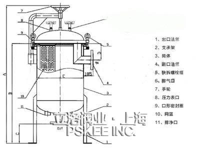 袋式过滤器设备，袋式过滤器原理？