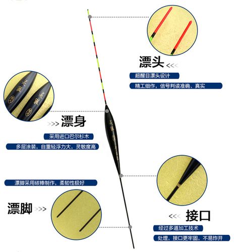 钓鱼入手如何选择鱼漂，怎样选择合适的鱼漂？