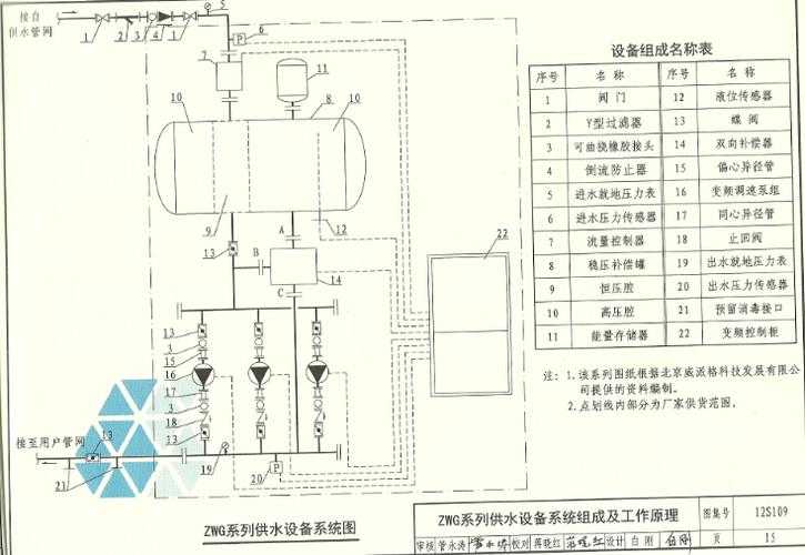 无负压供水，无负压供水设备系统图！