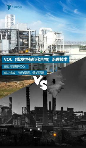 voc污染，voc污染程度是啥！