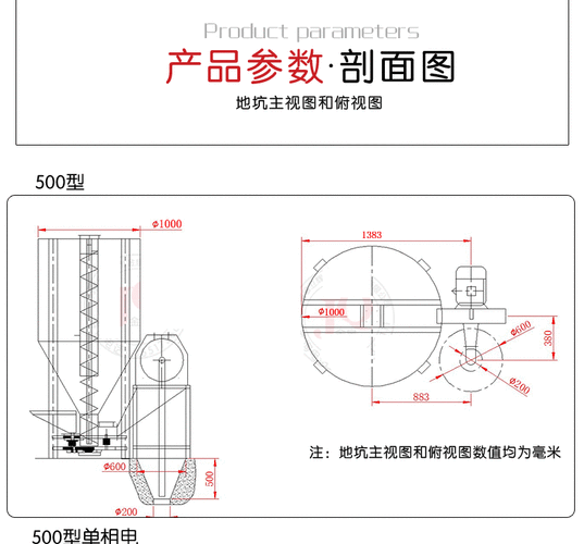 立式搅拌机，立式搅拌机由电动机远距离传动如图