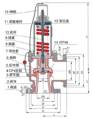 压力容器安全阀，压力容器安全阀的起跳压力应 容器的设计压力？