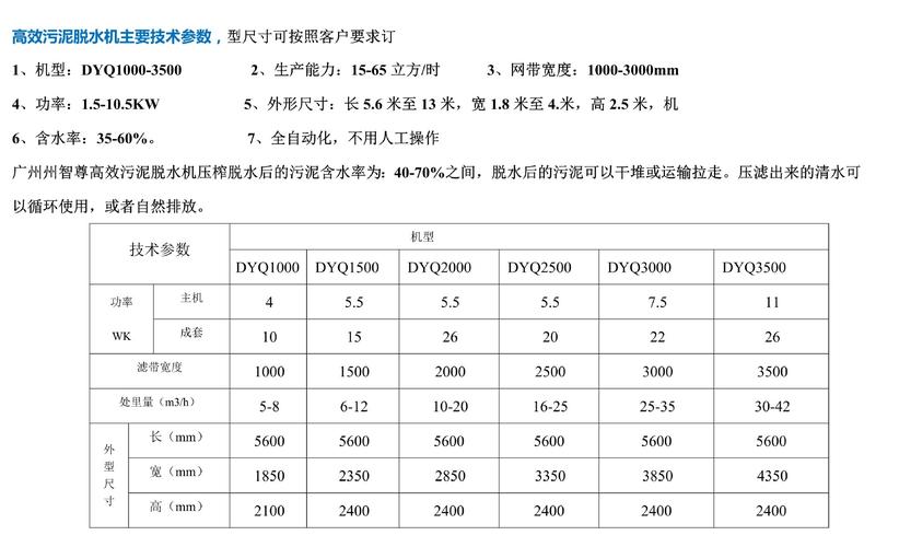 污泥浓缩脱水一体机，污泥浓缩脱水一体机型号参数？