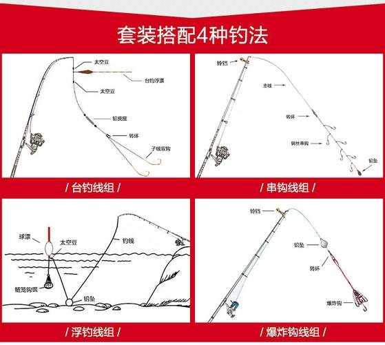 钓鱼如何用海竿？用海竿钓鱼怎么钓？