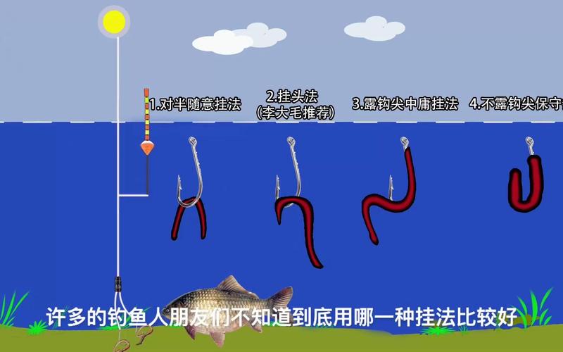 初学钓鱼如何挂蚯蚓，钓鱼怎么挂蚯蚓最好